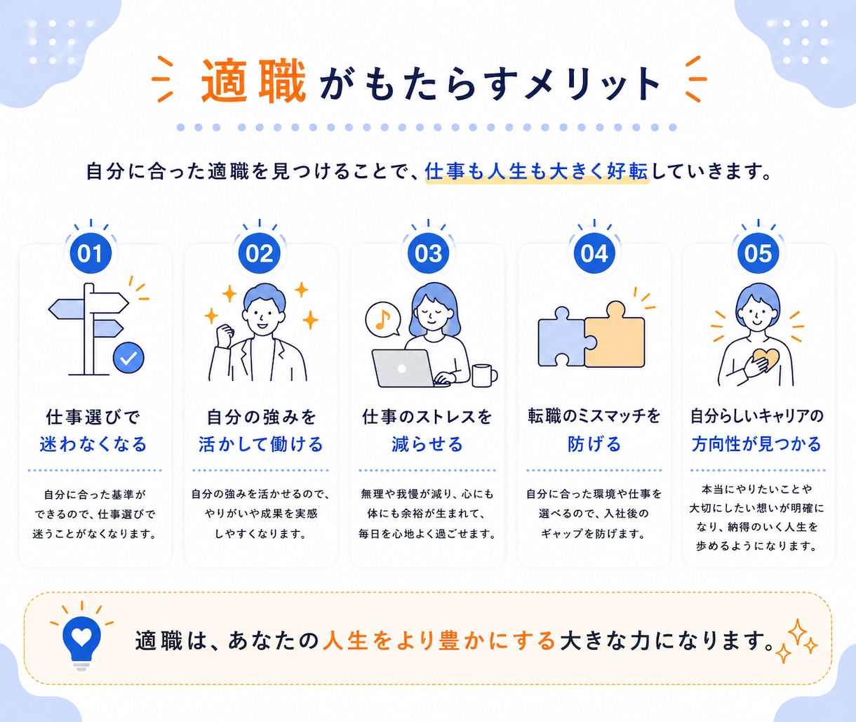 内向型専門コーチが向いてる仕事を診断します 自己分析で「自分らしく働ける仕事」を明確にします イメージ7