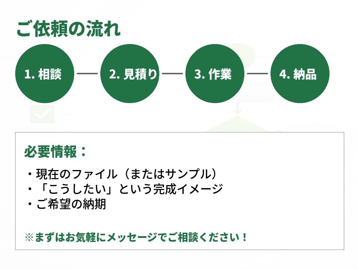 Excel関数修正します Excelの関数やGASのトラブル解決　スプレッドシートも可 イメージ4
