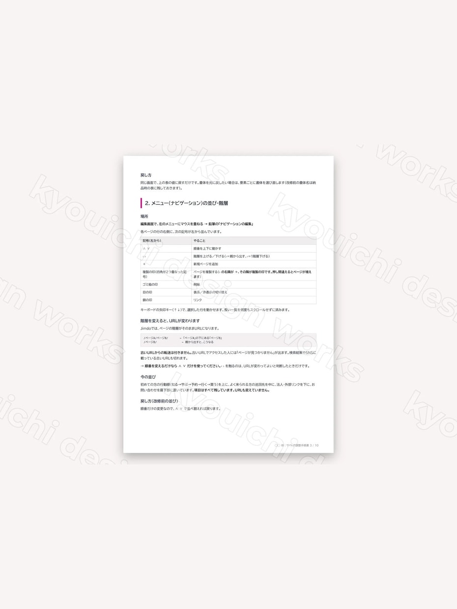 Jimdoサイトを自分で直せる状態にします 次からは、あなたとAIで直せる。手順書と戻し方つき イメージ4