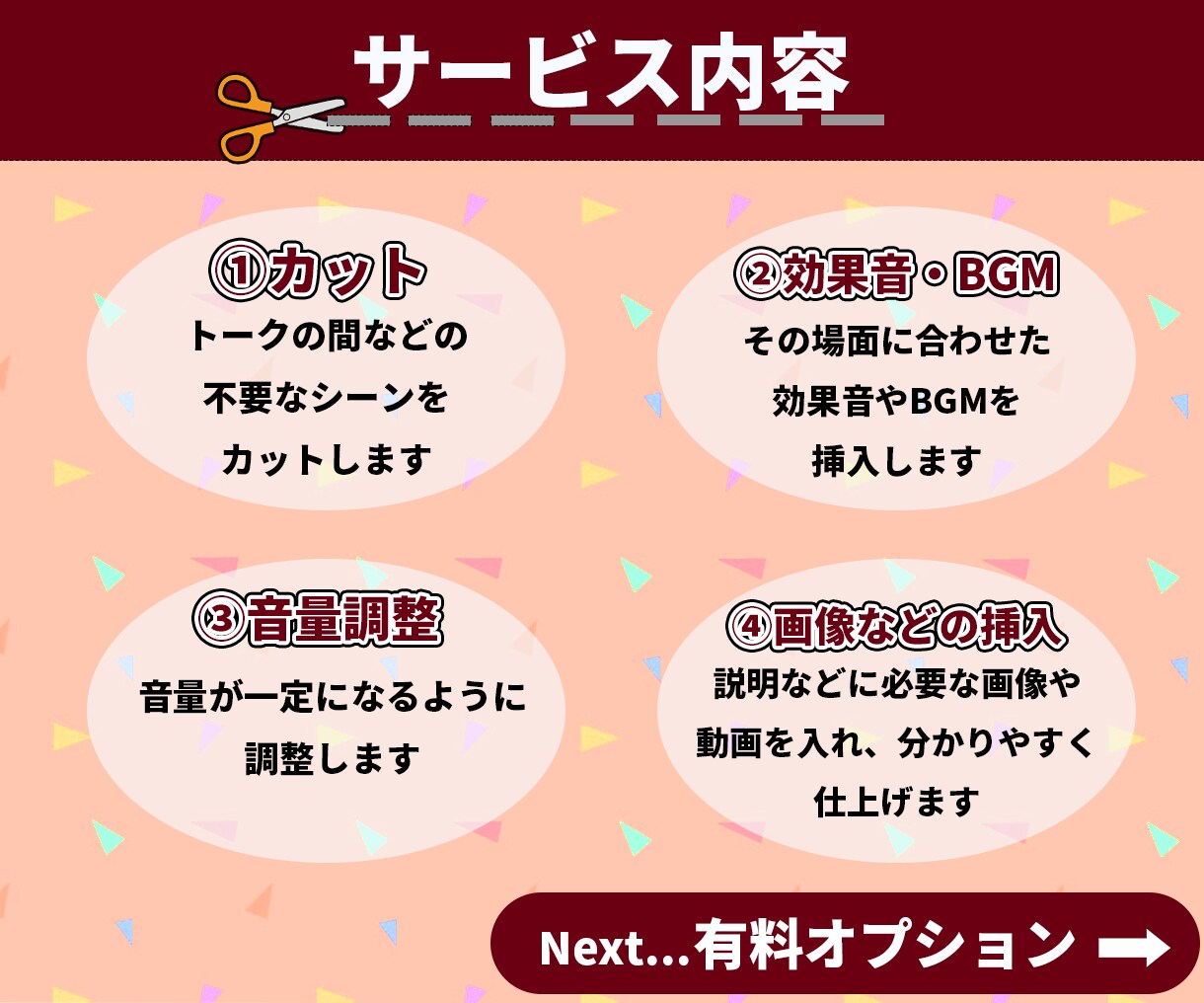 元VtuberがShort動画を作ります 1本1500円！3本セットで作ります！ イメージ2