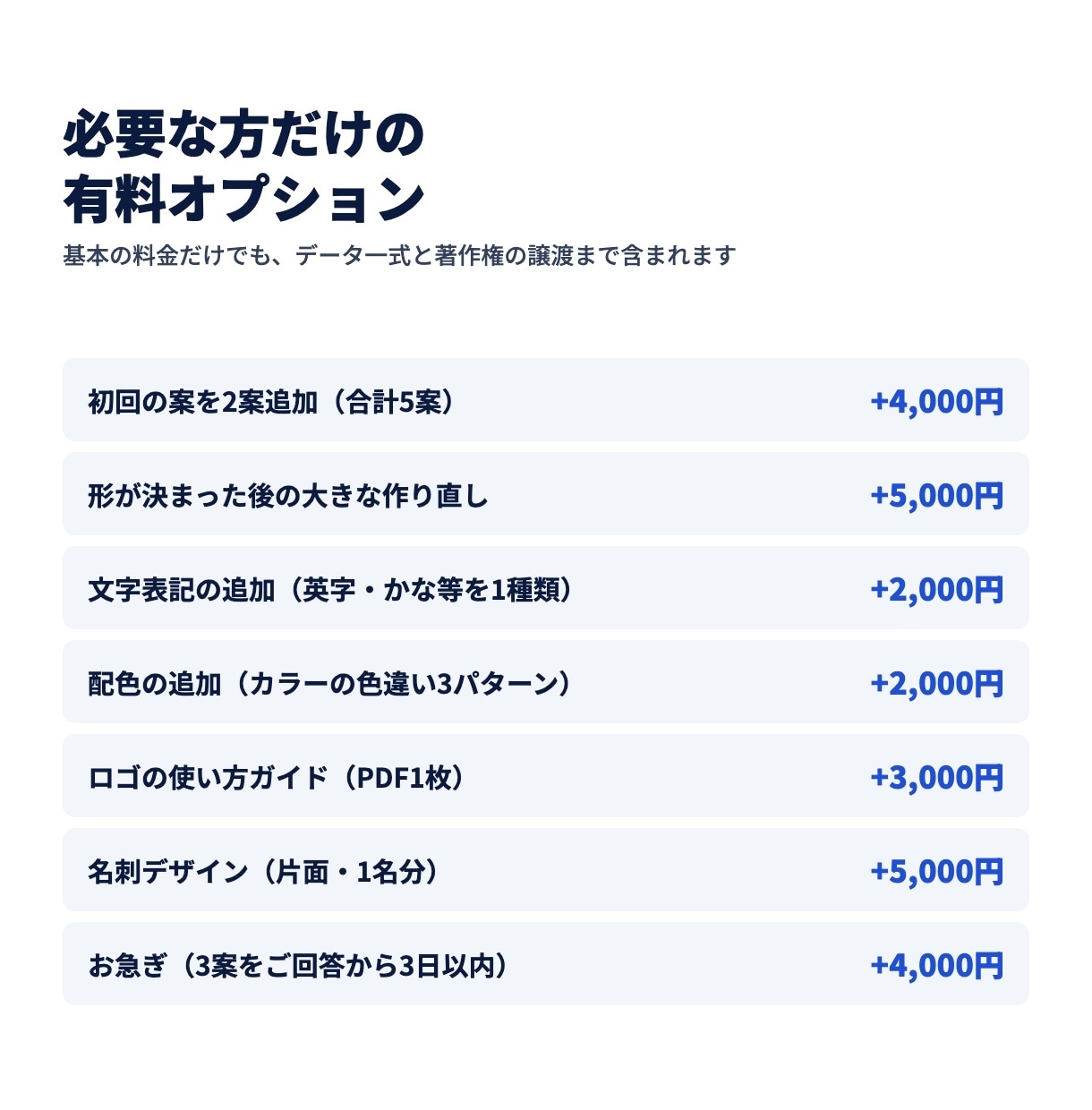 企業・会社のロゴマークを初回3案から作成します 形が決まるまで修正無制限｜著作権譲渡・データ一式込み イメージ10