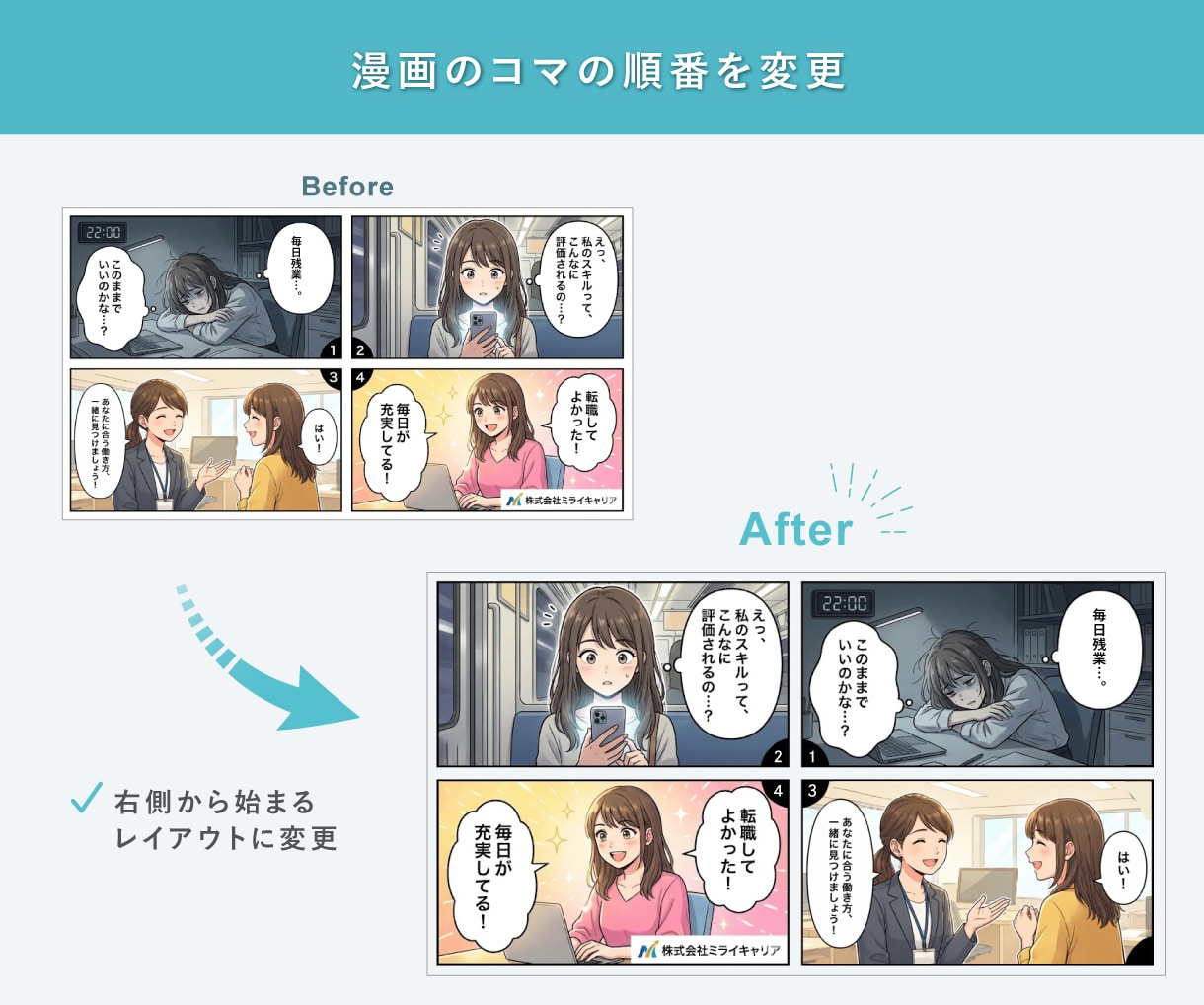 AI生成画像を実績900件のPROが修正します 「ちょっと修正したいけど直せない…」に対応します! イメージ6