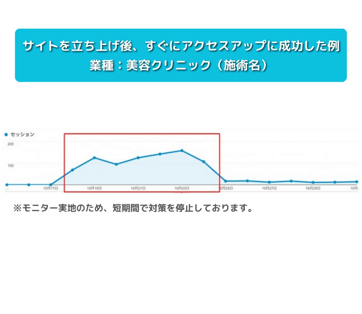 Bingの検索窓に店舗やサイトを上位表示します SEO対策はもう古い？集客できるホームページにしませんか？ イメージ7