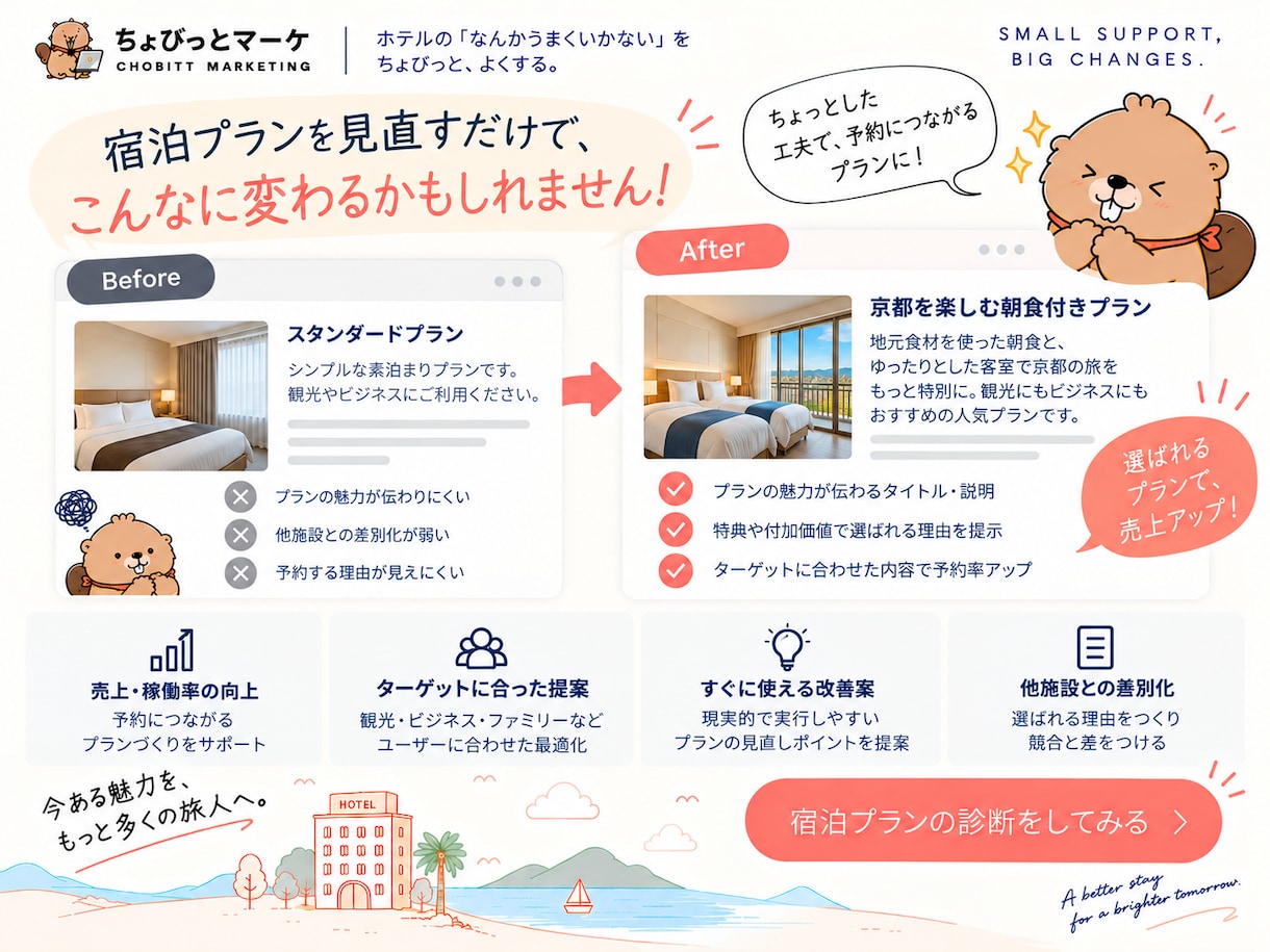 ホテル・宿泊施設の宿泊プランを診断します その宿泊プラン、ちゃんと「選ぶ理由」になっていますか？ イメージ3