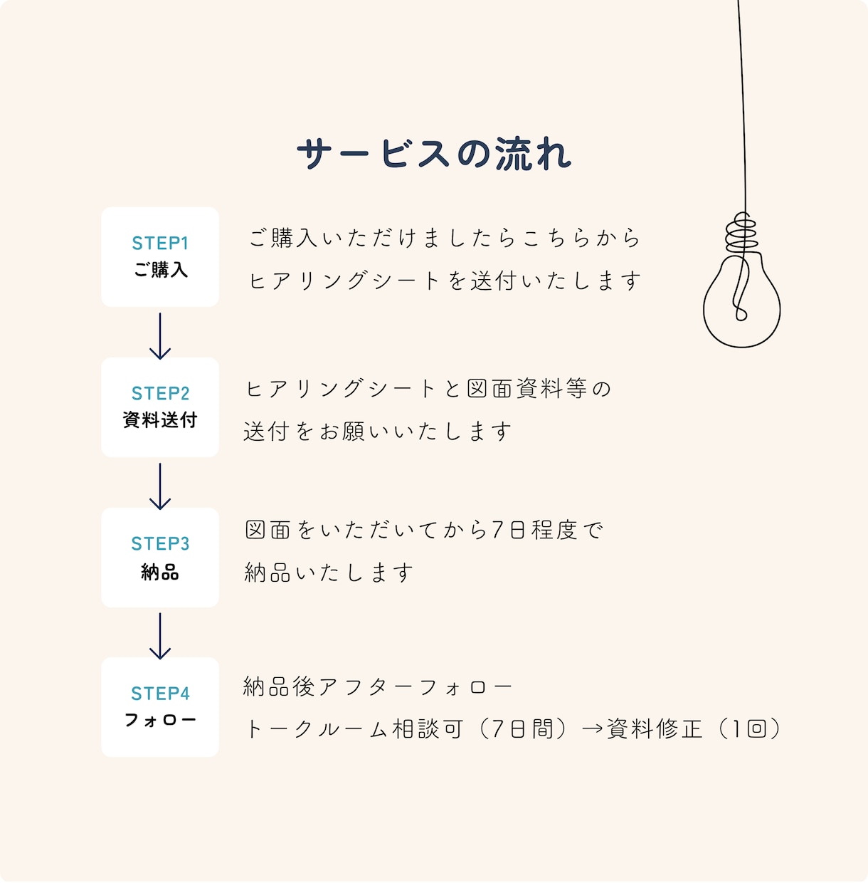 おうち時間をより豊かにする照明プランをご提案します 照明設計歴13年｜家族の睡眠を守る照明のセカンドオピニオン イメージ4