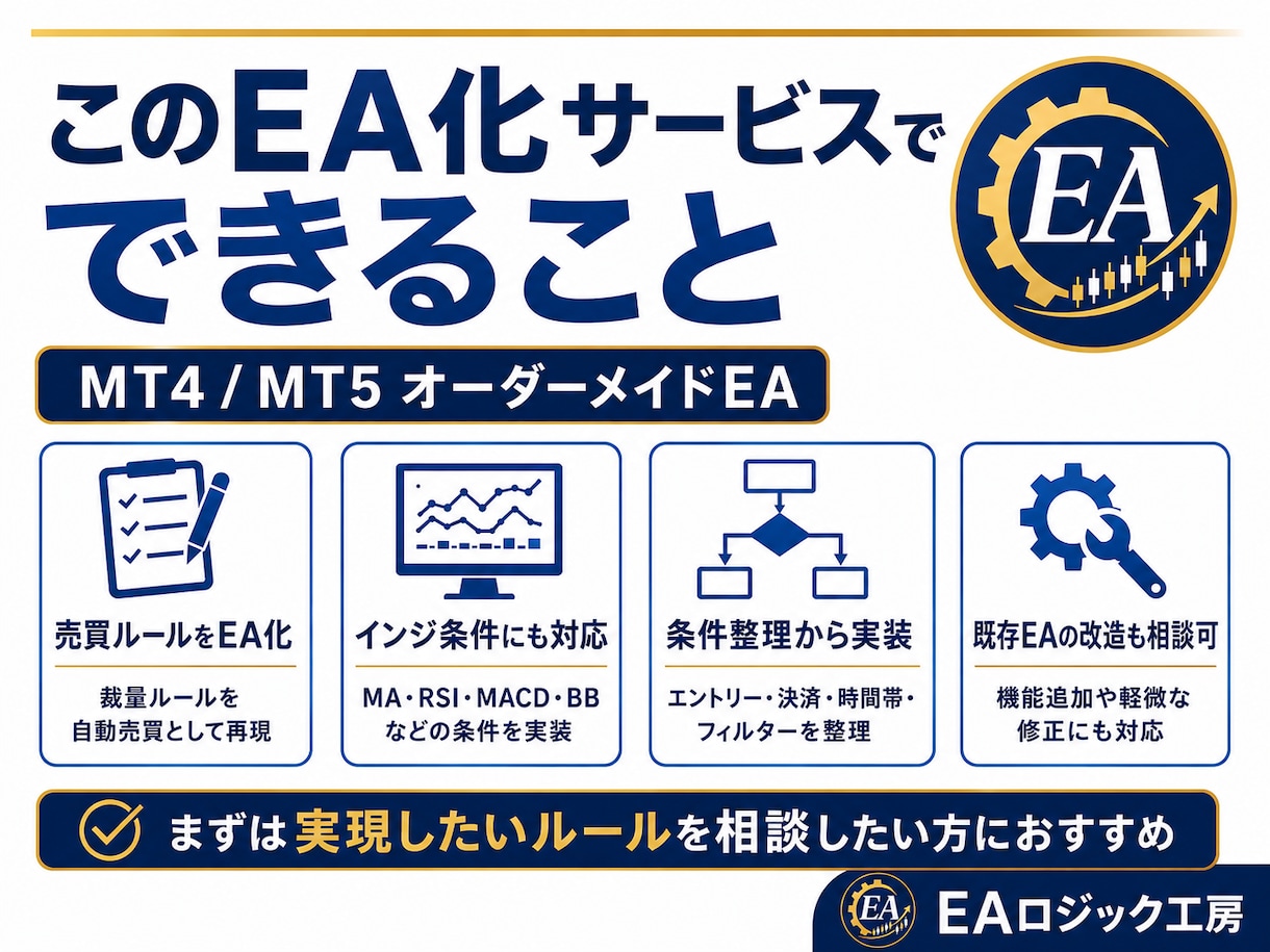 MT4／MT5のEA作成・改造・修正を承ります 裁量トレードの条件整理、EAの改造をMQL4/MQL5で対応 イメージ2