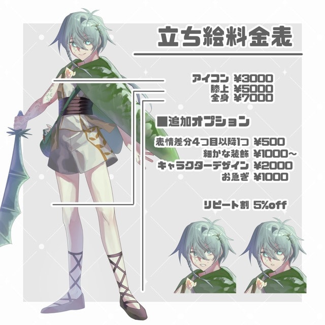 TRPG等で使える立ち絵イラスト制作します かっこいい男性や幼い女の子が得意です！ イメージ2