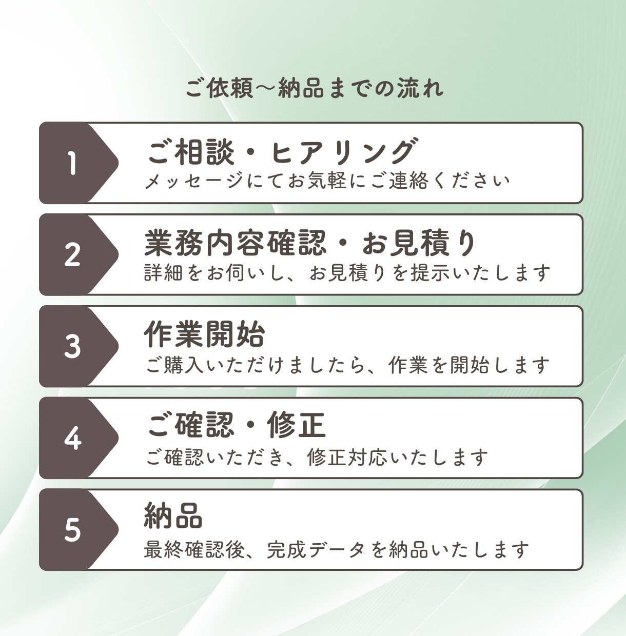 事務歴15年以上！簡単な事務作業をお手伝いします 正確・丁寧に事務作業を代行します！ イメージ2