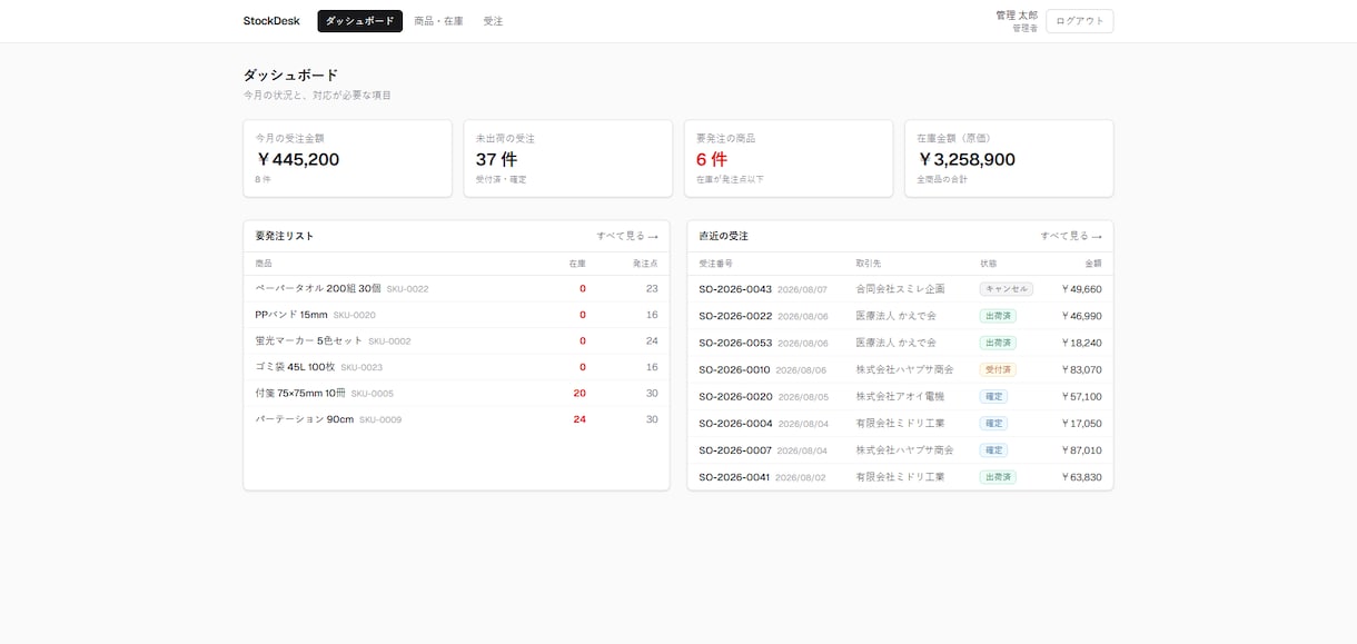Webシステムの不具合を調査して修正します 何が原因でどう直したかまでご報告します イメージ1