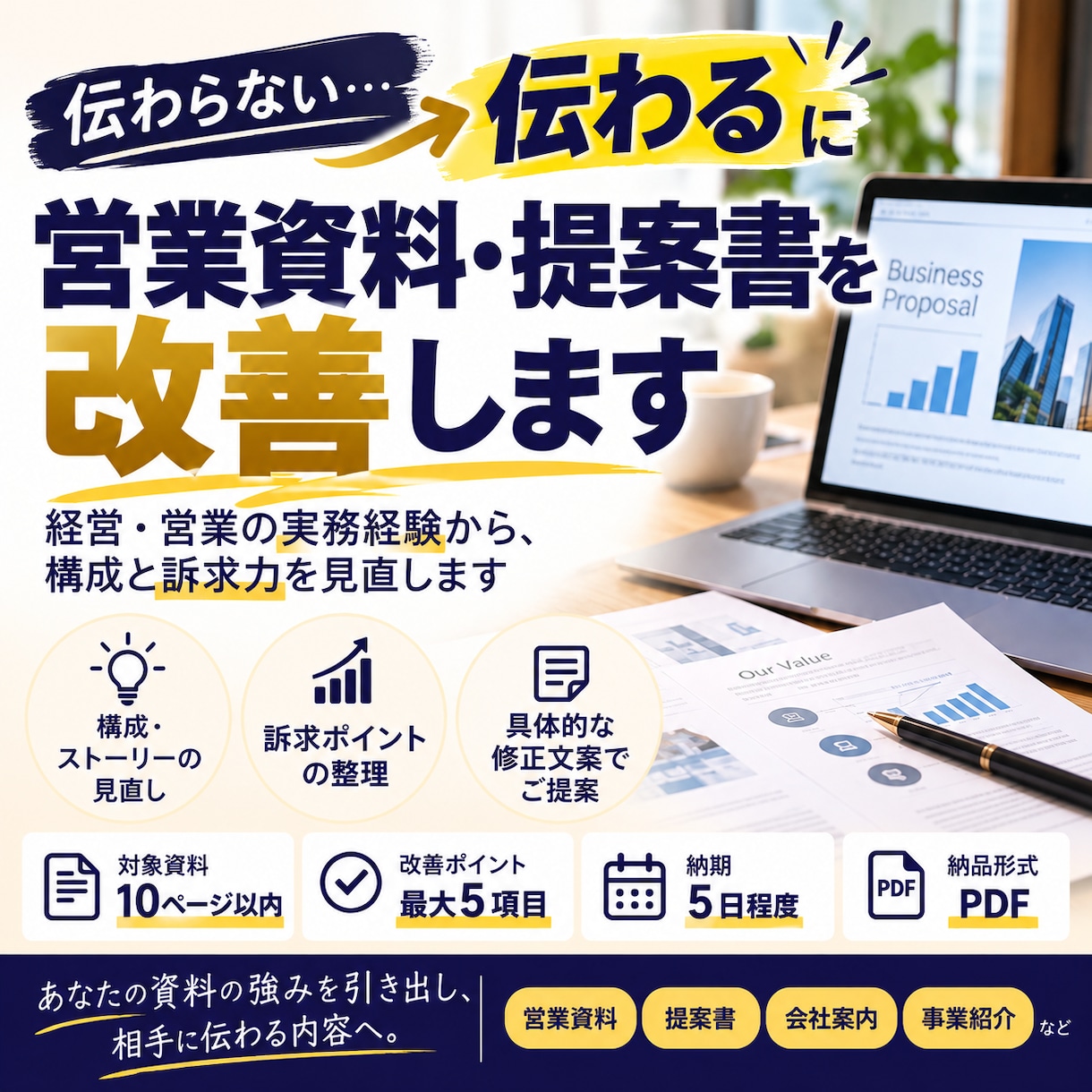 営業資料・事業提案書を伝わる内容に改善します 経営・営業経験を活かし、構成と訴求力を見直します イメージ1