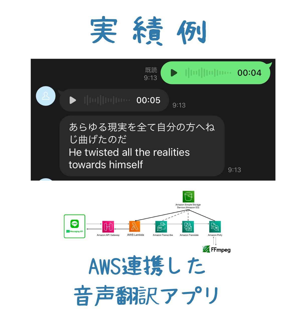 大手現役エンジニアがPythonコーディングします 旧帝大院卒エンジニアが対応いたします。まずはご相談ください！ イメージ4