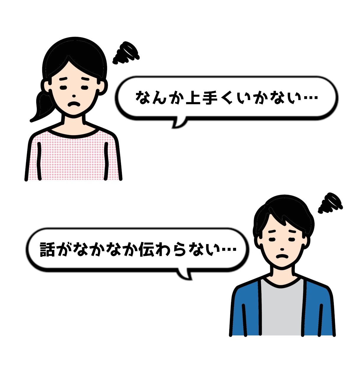 上手くいかない理由がわかる「学習タイプ」診断します 「なんでうまくいかないんだろう…」が解決します！ イメージ2
