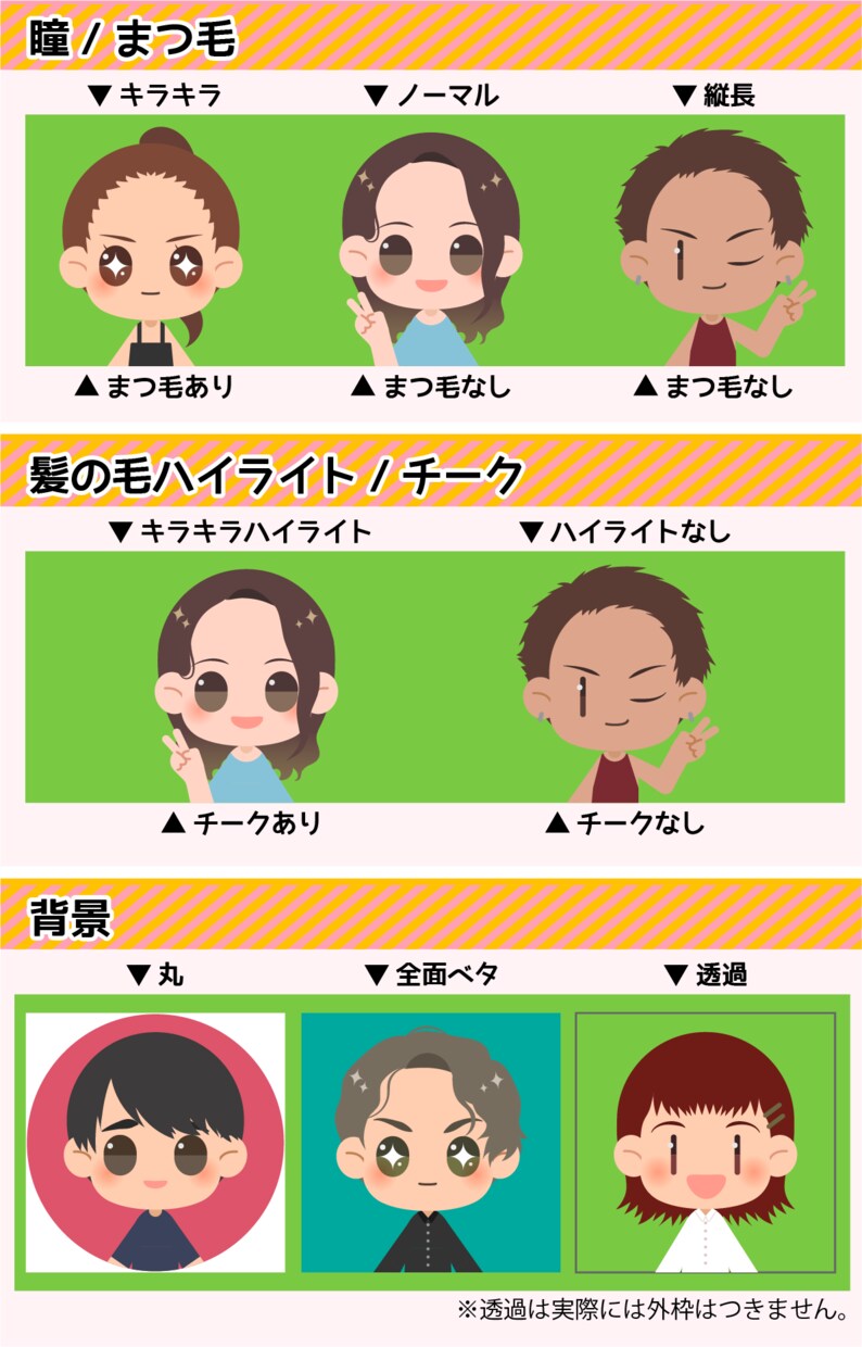 期間限定価格！シンプルかわいいアイコン作成します SNS、ブログなどセミオーダータイプのお手軽依頼アイコンです イメージ3