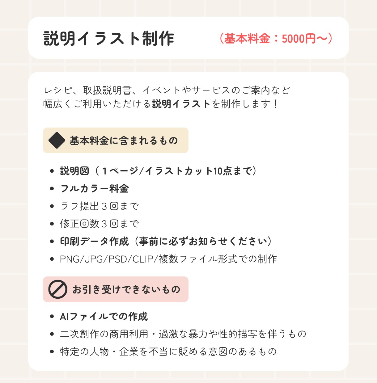 説明イラストの作成承ります 説明図・レシピ作成（印刷対応可商用利用可 イメージ5