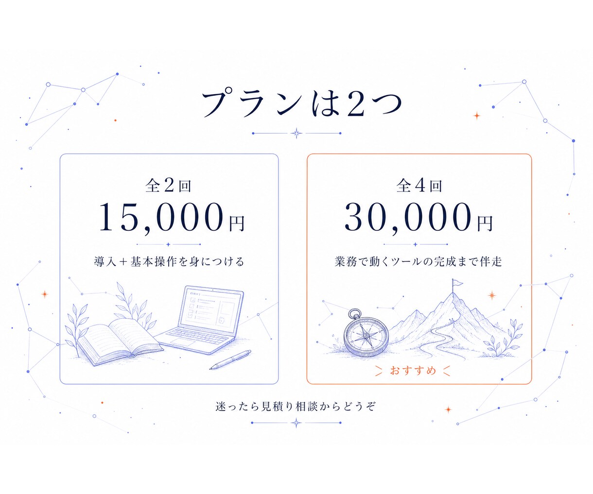 非エンジニアにClaudeCode導入を伴走します 全4回★未経験OK！AI組織構築・業務自動化に伴走 イメージ8