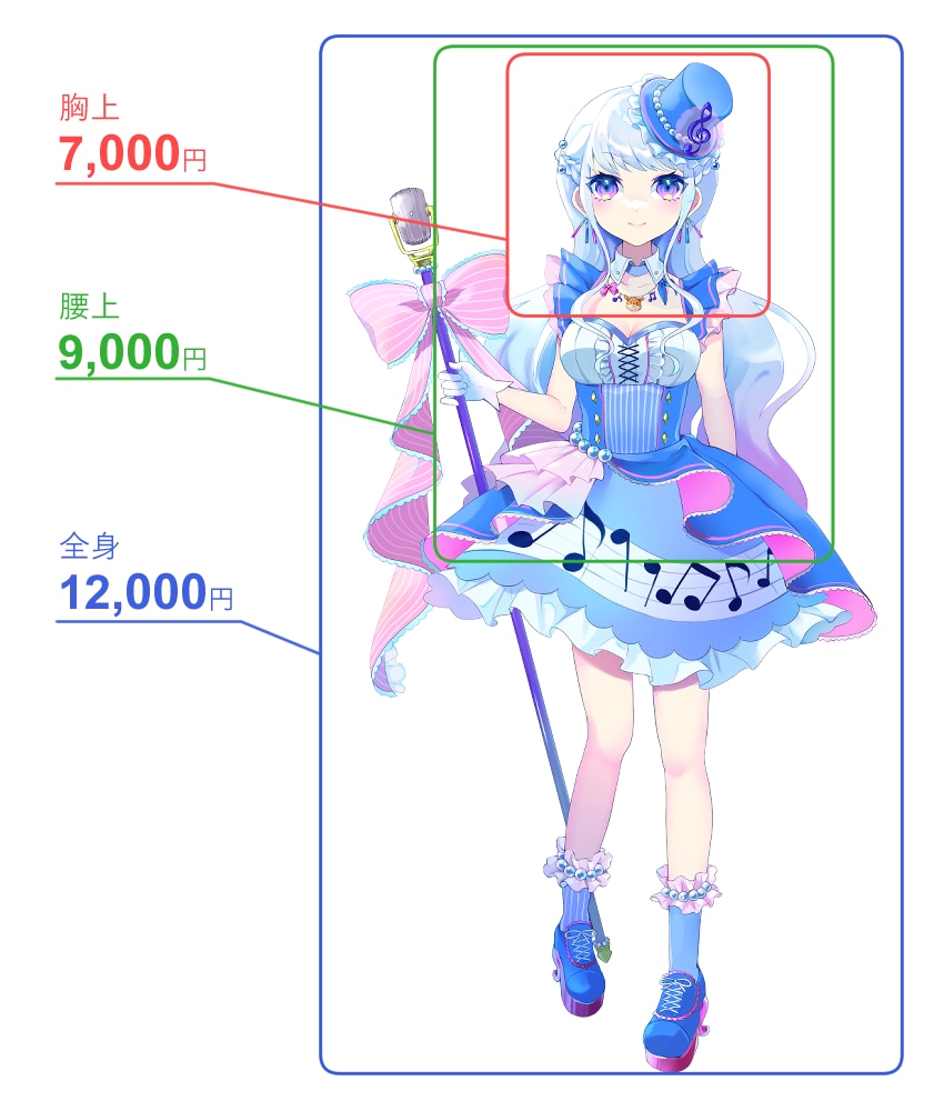 アニメ塗りから厚塗りまで！幅広いイラスト描きます 商業可！Live2D、IRIAM、TRPGなど イメージ2