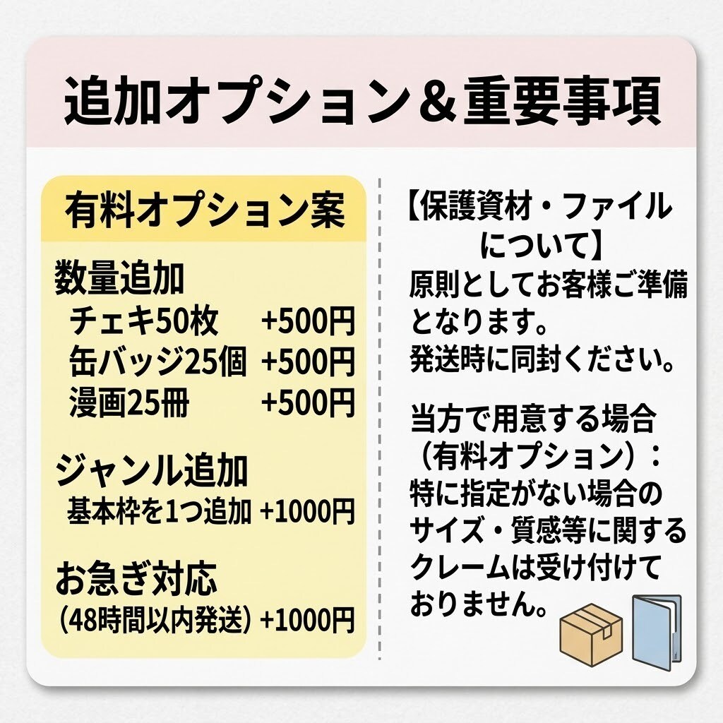 推し活グッズ・漫画などの収納・保護代行します 漫画、缶バッジ、チェキなどのカバー、収納ご相談ください！ イメージ4