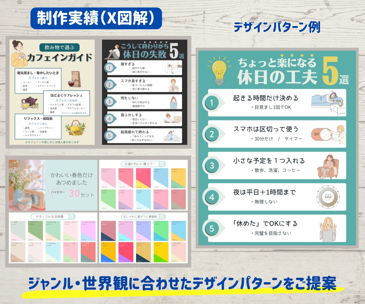 読まれる投稿に！先着3名限定でX図解を制作します 先着3名様限定！投稿内容を分かりやすく図解にまとめます イメージ2