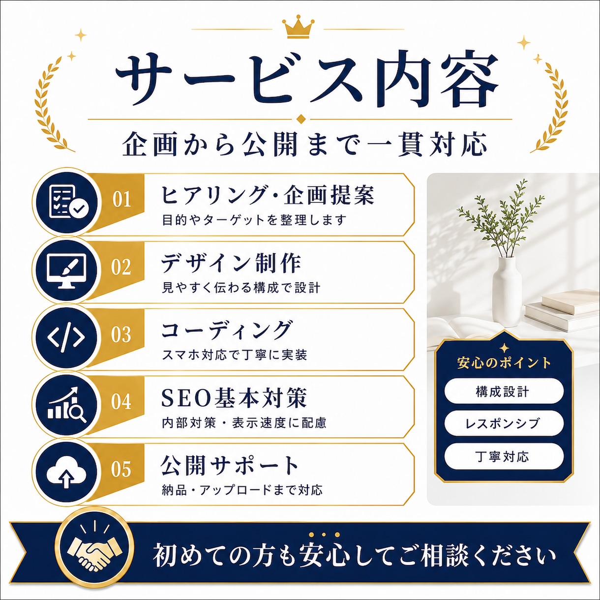 スマホ対応のLP・ホームページを制作しますます 企画・構成から公開まで一貫対応します イメージ2