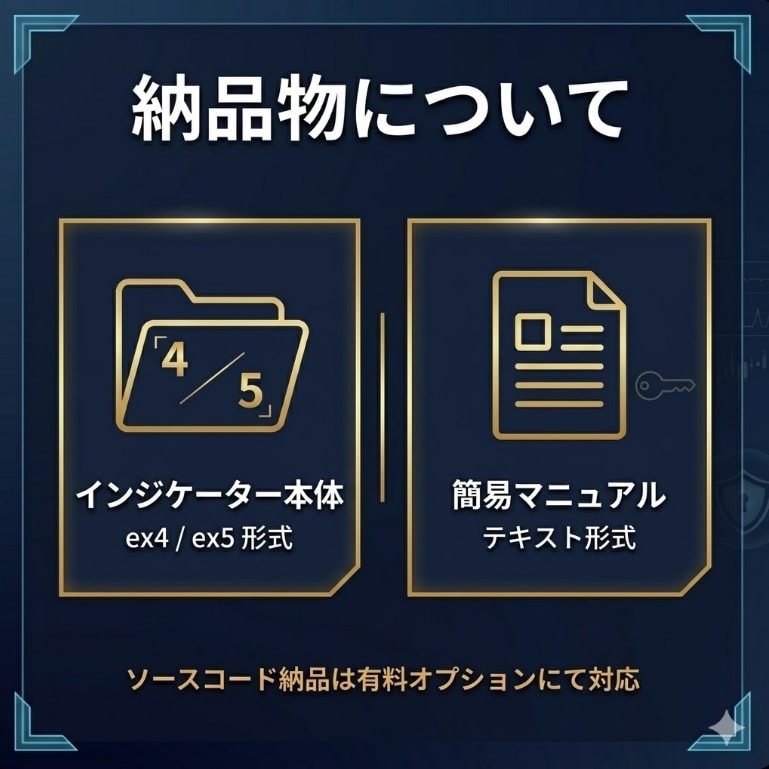 ご希望のインジケーターをMT4/5向けに作成します ◆条件・表示・アラートまで仕様に合わせて対応◆ イメージ8