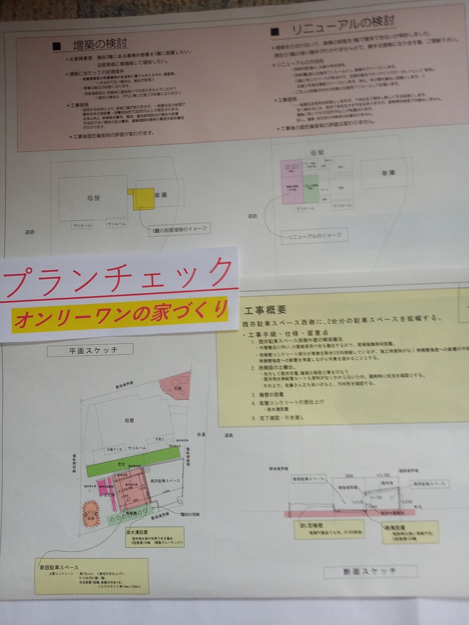 住まいのプランチェックします オンリーワンの住まい作りのお手伝いします イメージ1