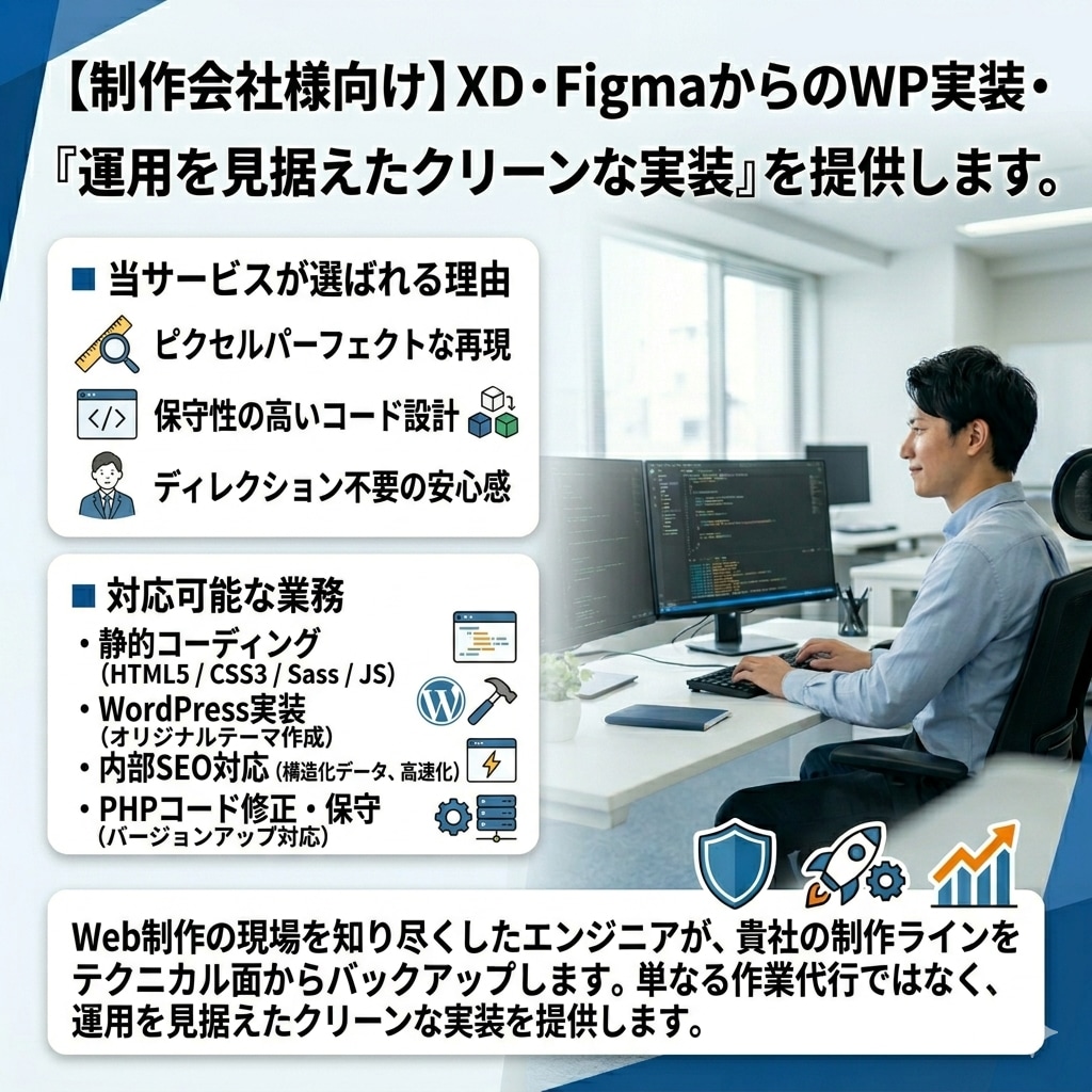 制作会社様向け｜コーディング代行します デザインは自社でやるが、実装リソースが足ない時にお助けします イメージ1