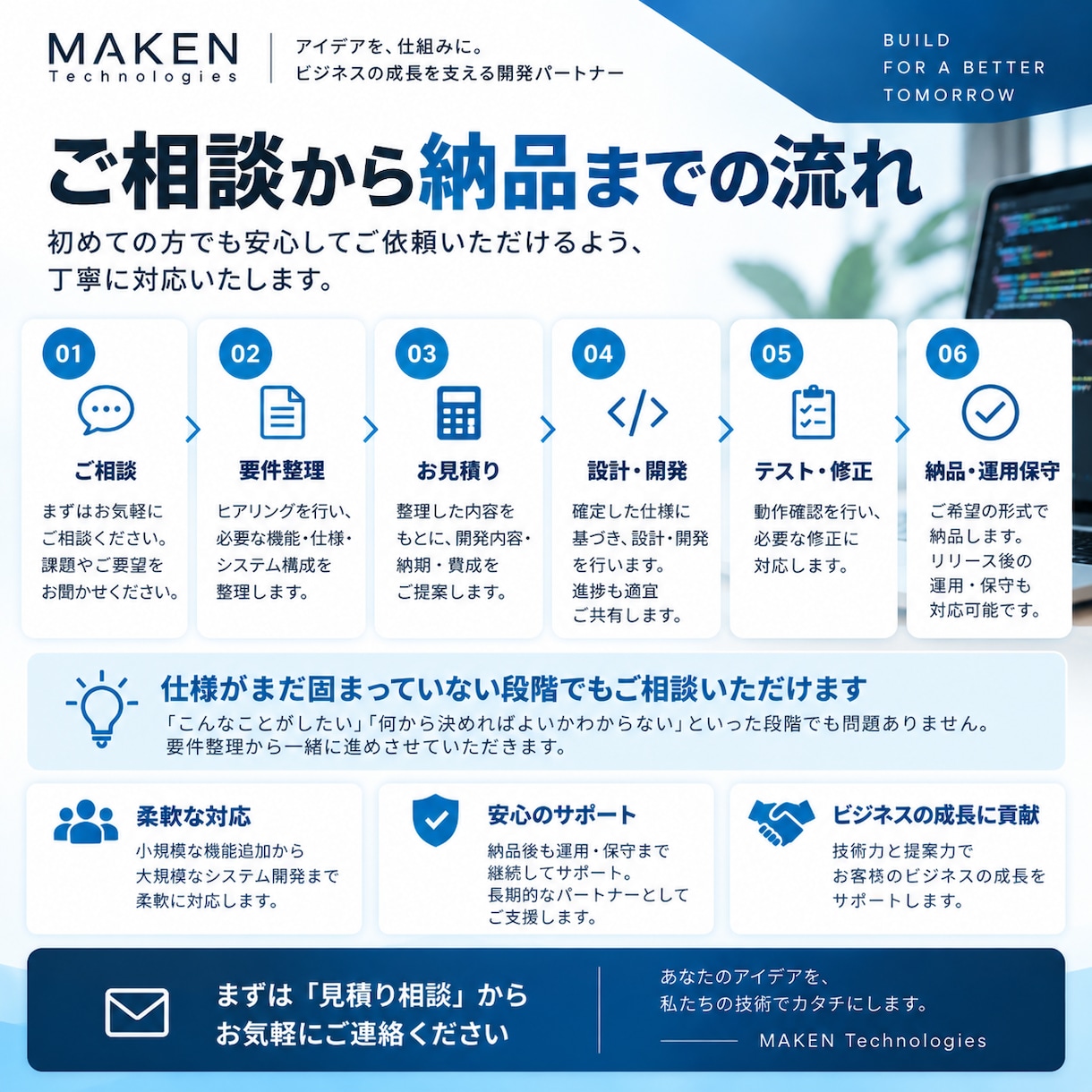 Web・業務システムを開発します 要件定義から設計・開発・運用保守まで対応 イメージ3