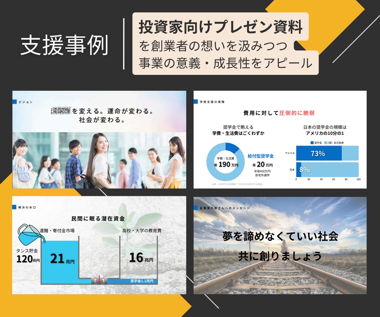 あなたのアイデアを企画・提案書にします 企画の具体化から、資料作成まで丸ごとお任せ！ イメージ3