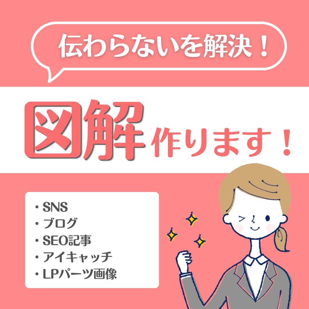 ひと目で伝わる！図解画像を制作します 文章整理からデザインまで一括対応◎ イメージ1