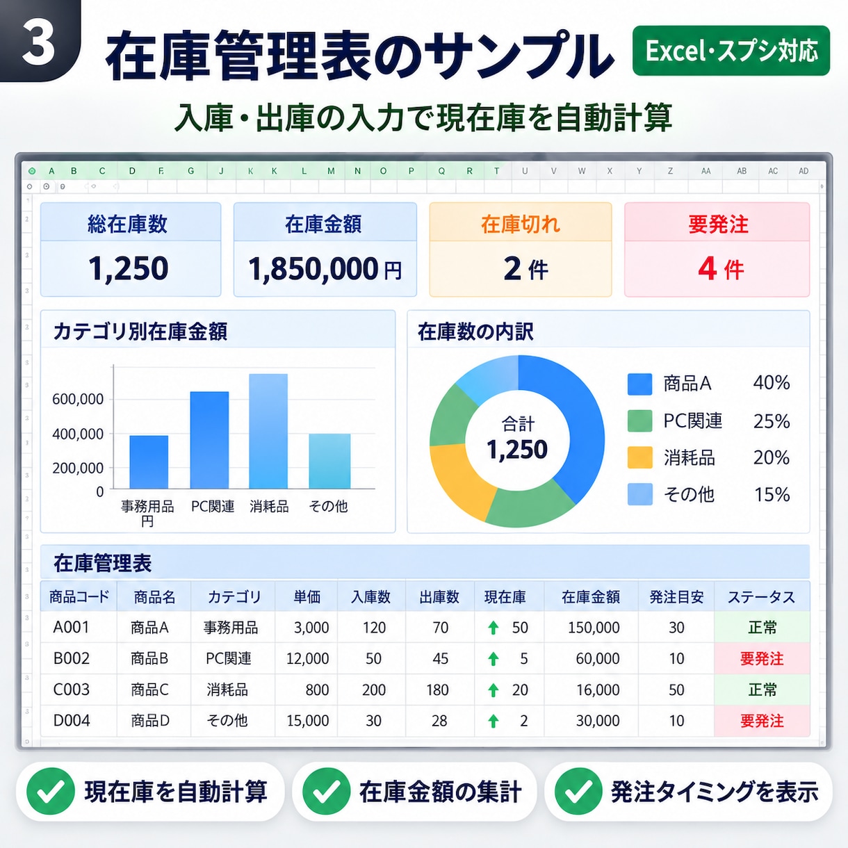 Excel・スプレッドシートを作成します 面倒な集計や管理作業を効率化！使いやすさを重視して制作 イメージ3