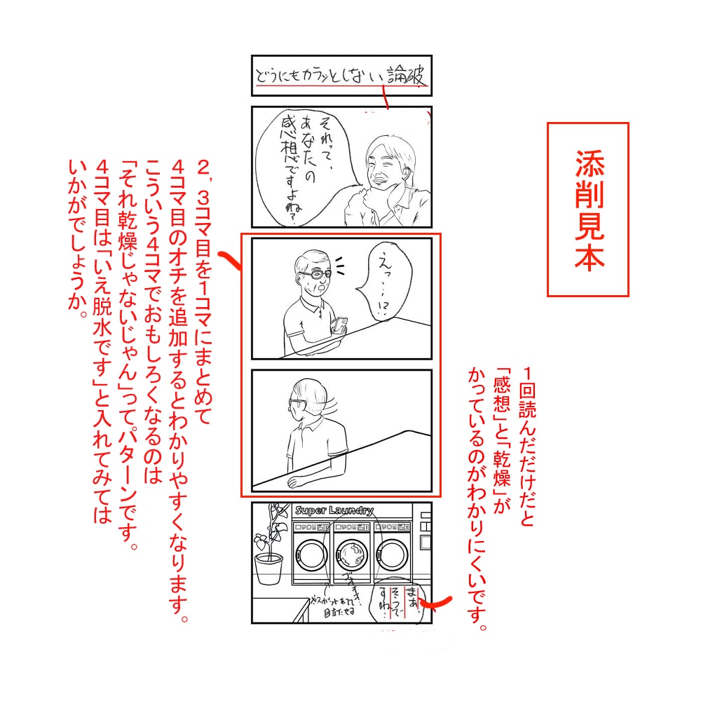 元大手出版社・月刊誌マンガ編集者が添削をします プロ目線！原稿、コンテ、ネームなんでもOK イメージ4