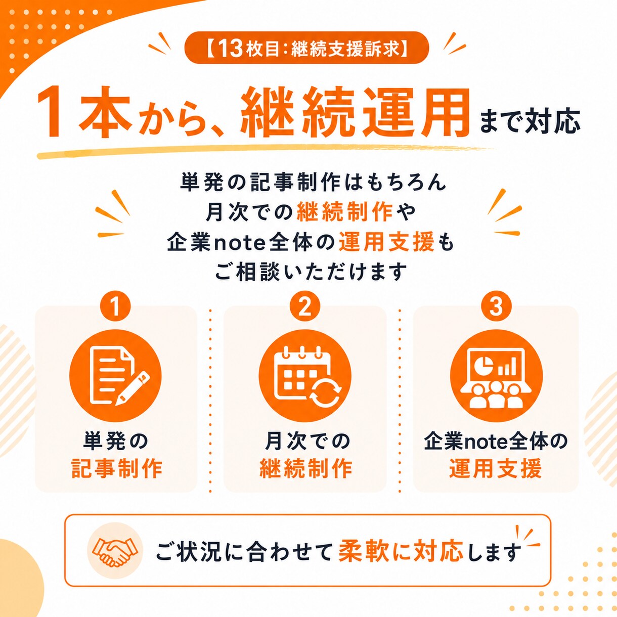 採用広報・ブランディングの企業noteを制作します note運用90社超の専門家が企業の言葉を届ける記事を設計 イメージ13