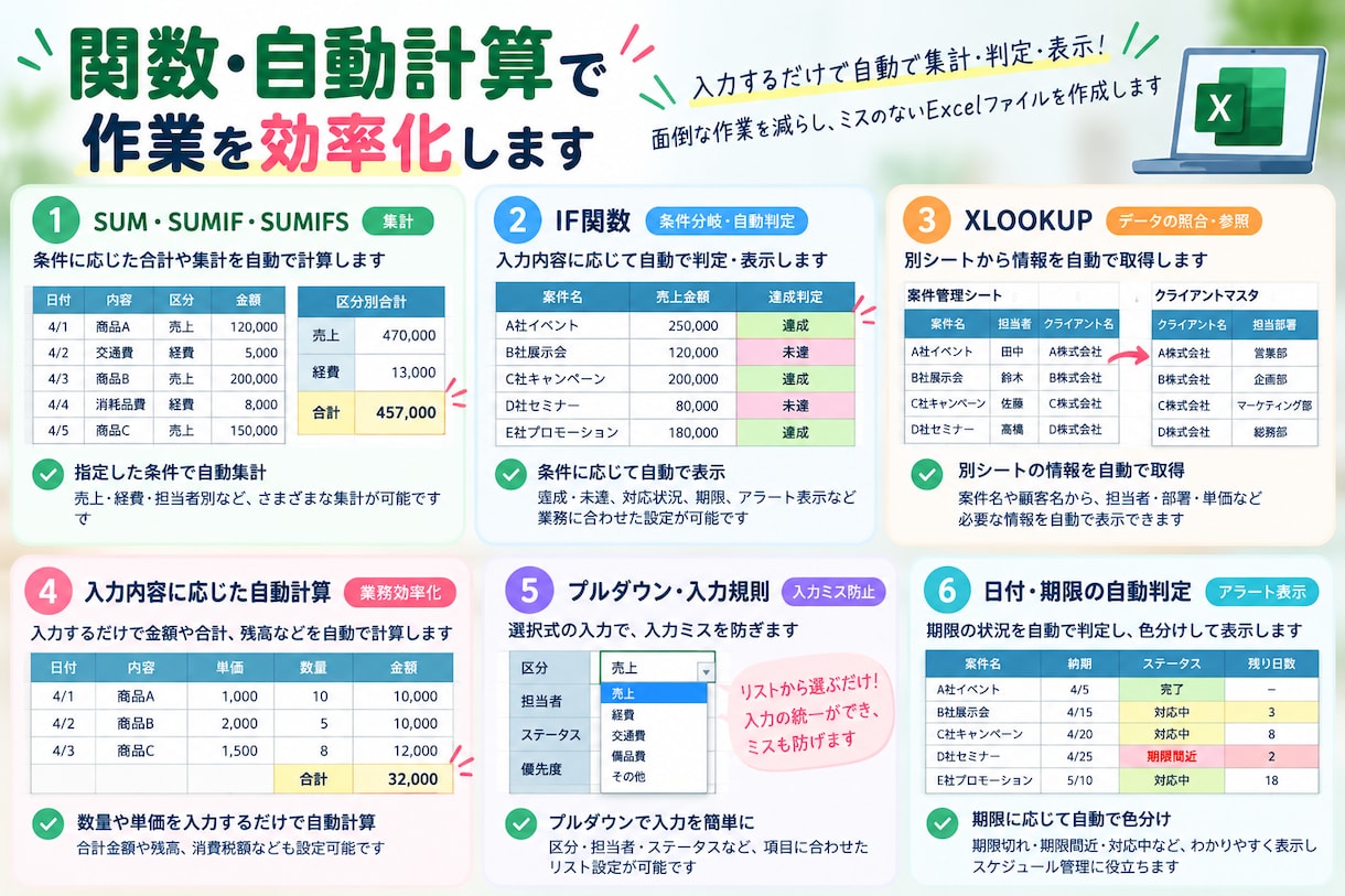 Excel作業をお手伝いします 入力・集計から管理表作成・関数設定・グラフ作成に対応します！ イメージ4