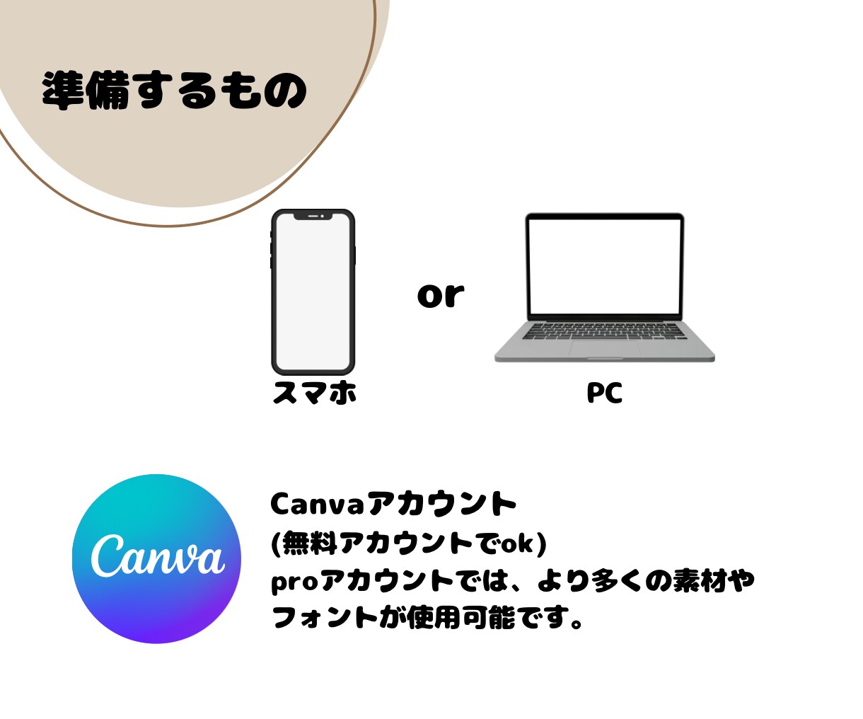 ペットサロン・トリミングサロン開業をお手伝いします ペットサロン開業・運営に必要なテンプレートを詰め込みました！ イメージ4