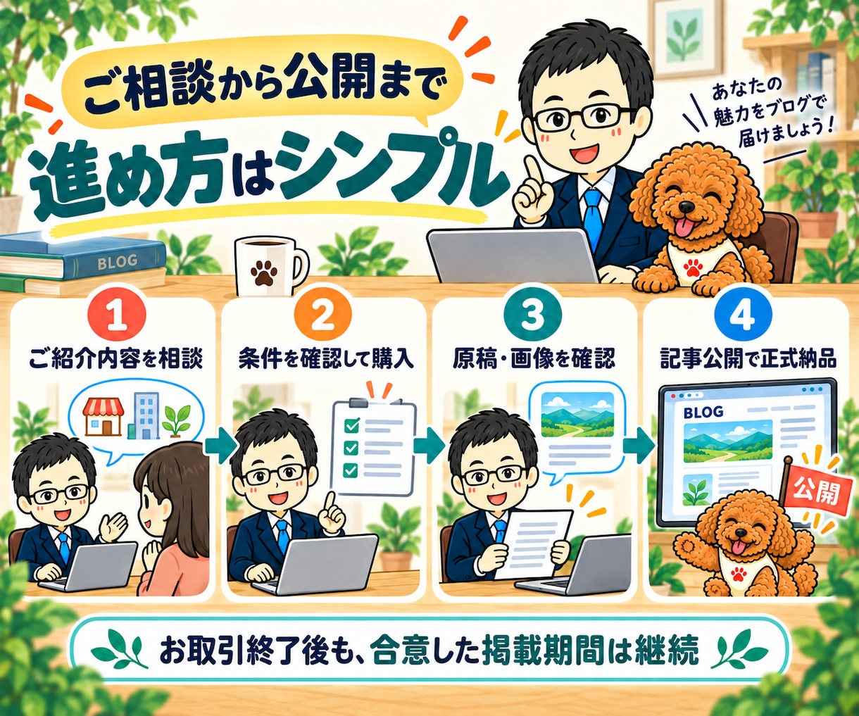 ブログにPR記事・広告を掲載します 原稿持込・執筆依頼を1つのサービスで受付 イメージ9