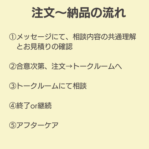 元教員が企業案件を獲得するまでの経験をお話します 未経験から企業案件を獲得した経験をお話しします イメージ2