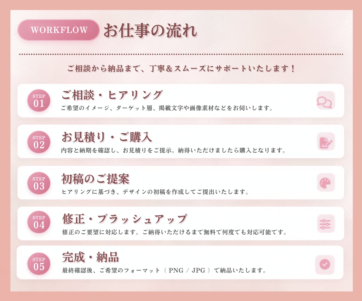 想いをカタチに！女性向けバナー・ヘッダー作成します 〜女性の心を掴むデザインで、想いと魅力をカタチに〜 イメージ2