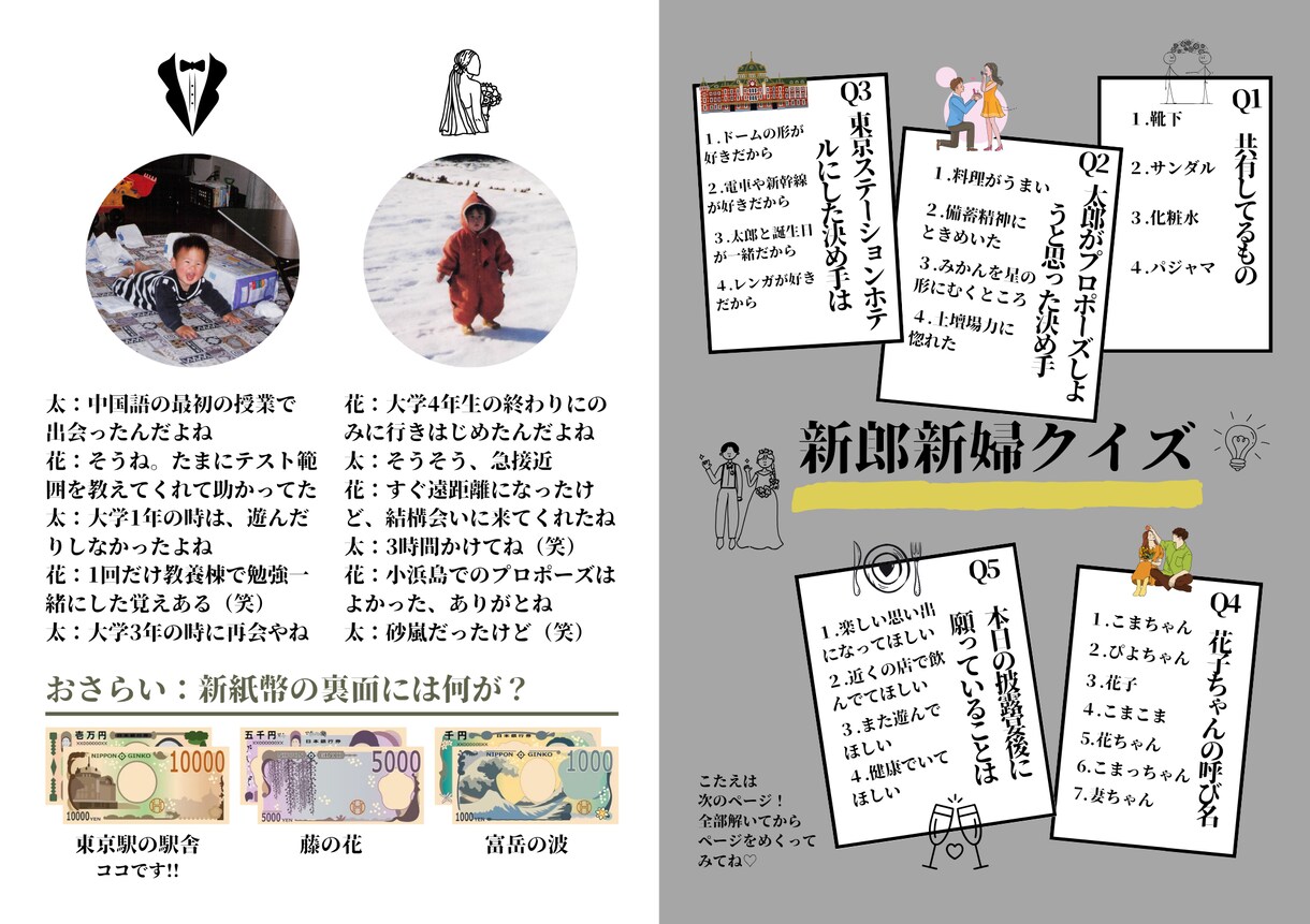 Forbs風のプロフィールブック作ります ビジネス誌Forbsのようなデザインのプロフィールブック！ イメージ4