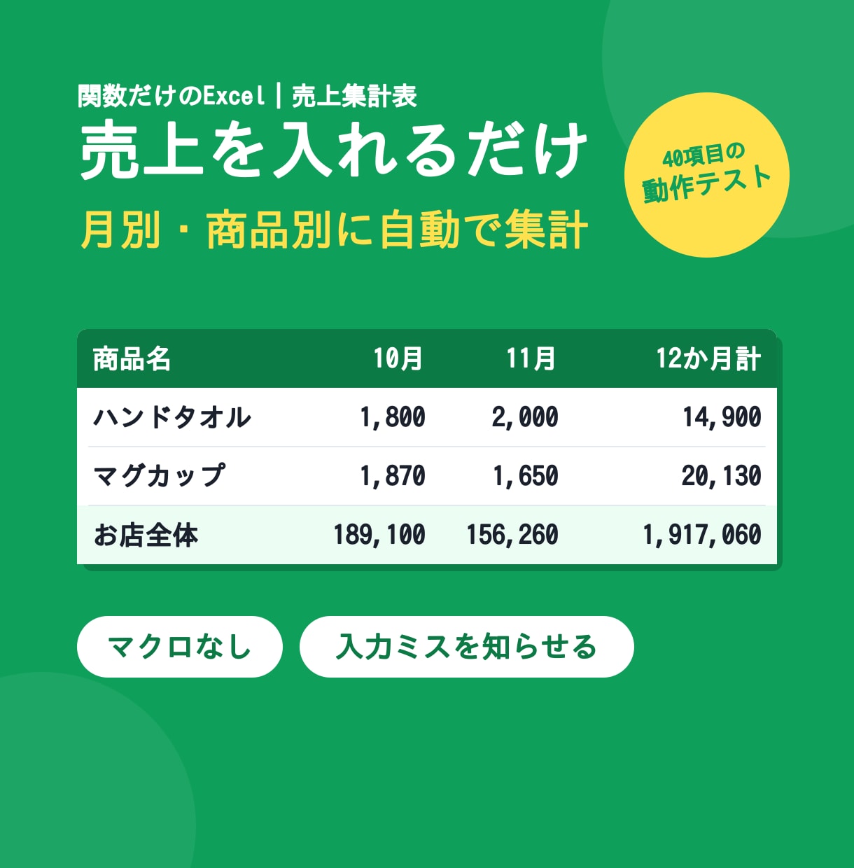 売上を自動集計するExcel管理表を作成します 日々の売上入力から集計まで、見える化します イメージ1