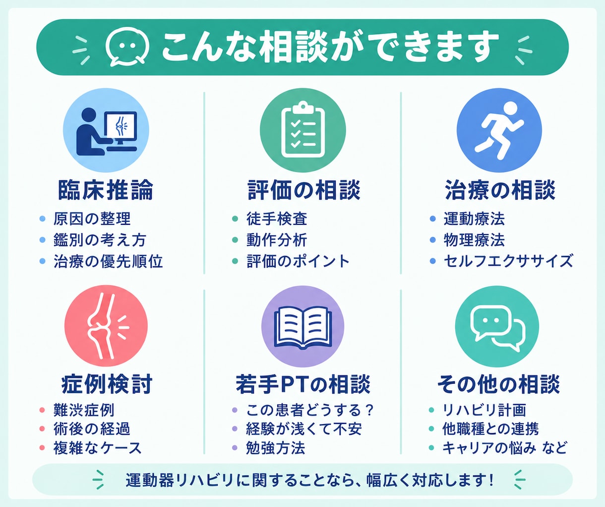 運動器リハビリの臨床相談|一緒に考えます 運動器認定理学療法士が症例•評価•治療をサポート イメージ2