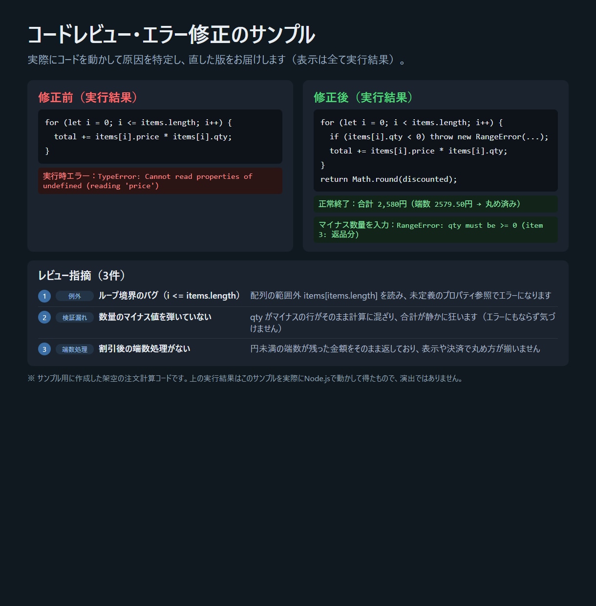 プログラムのエラー原因を調べて直します JS・Python・GASのバグ調査と修正案をお届け イメージ1