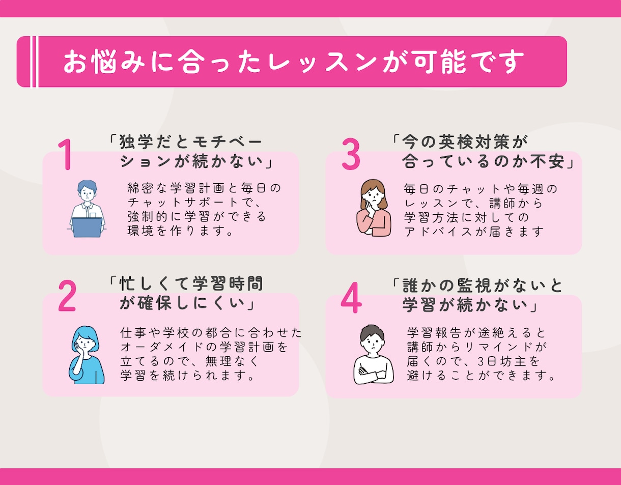 2ヶ月の集中英検対策コーチングをします レッスン8回/毎日の進捗管理/ライティング添削10回 イメージ2