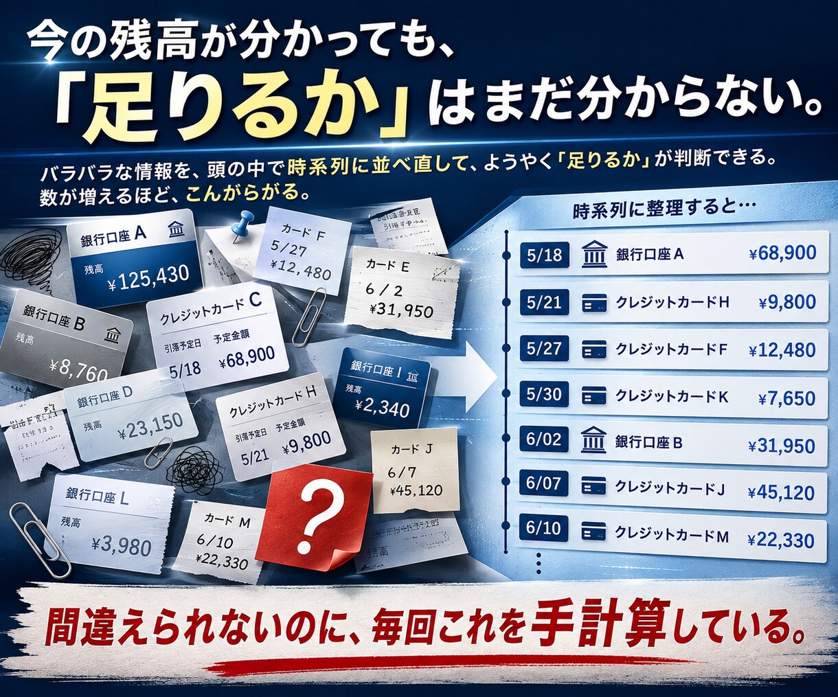 あなたの来月の「残高不足」を暴きます 「いつ・どの口座・いくら足りない」を最大７年先まで丸裸に！ イメージ2