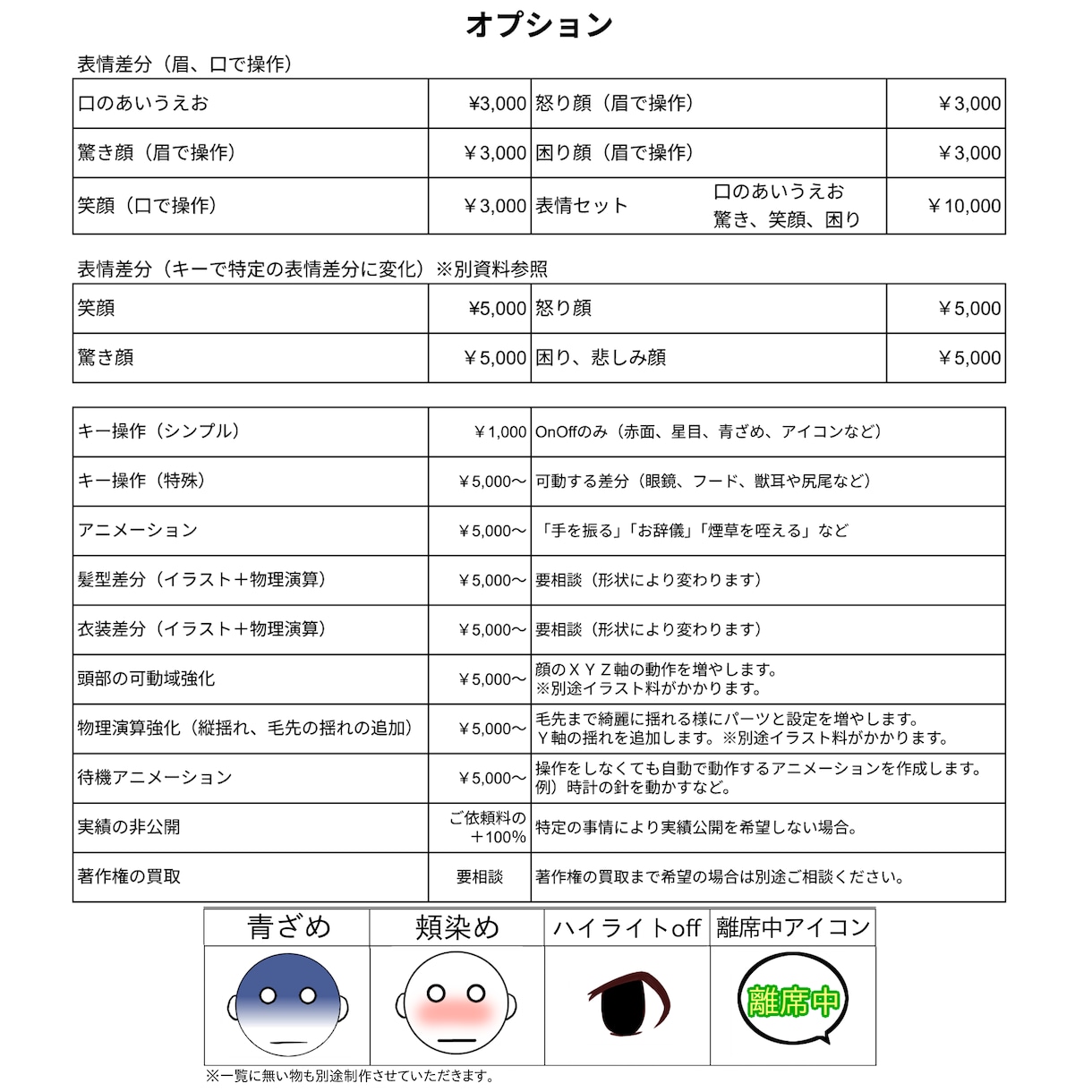 全身Live2Dモデルが￥30,000から作れます イラストとセットで￥10,000off イメージ4