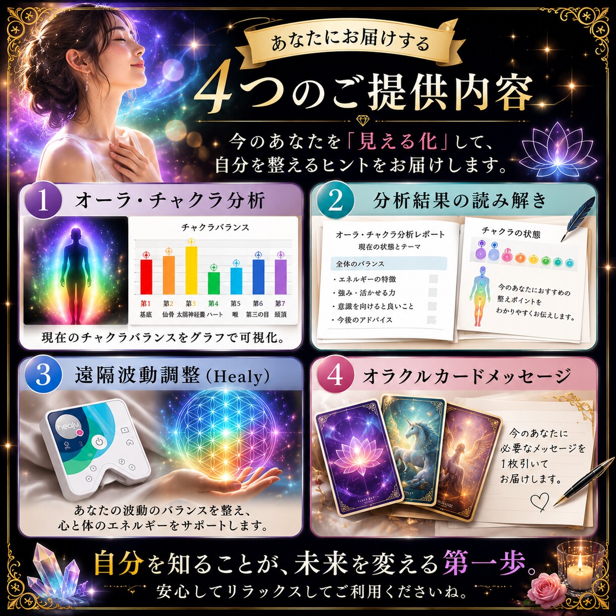 オーラ分析×Healyで今のあなたを読み解きます チャクラバランスを可視化｜遠隔波動調整＋カードメッセージ付き イメージ4