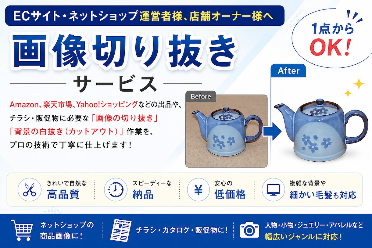 最短即日！ショップ用の画像切り抜き・白抜きします 面倒な画像加工を丸投げ！EC出品・販促に最適な仕上がり イメージ1