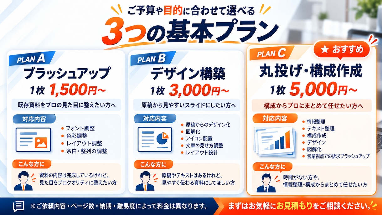 パワポ資料作成★プロが見やすく高品質にデザインます 伝わる資料で成果をUP！企画書・営業資料を美しく仕上げます イメージ2