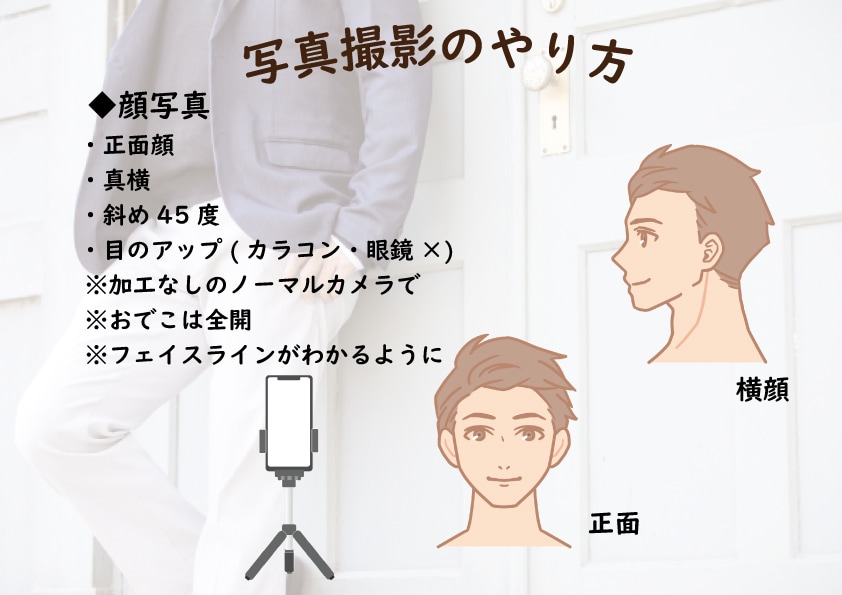 男性16パーソナルカラー・骨格・顔タイプ診断します ビジネス・プライベートにも！外見コンサルでできる男になる イメージ3
