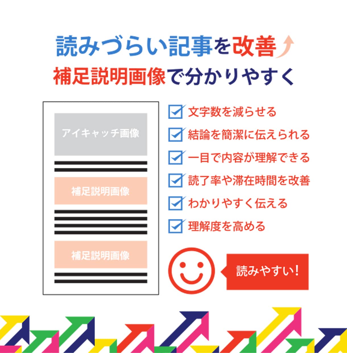 直帰率を改善！ブログ記事の補足説明画像を作成します ブログを劇的に分かりやすく読みやすく イメージ3