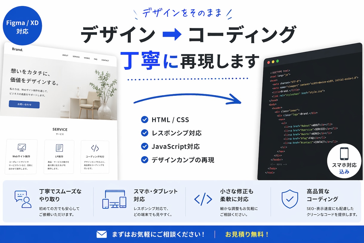 デザインデータからのコーディングを代行いたします デザインをHTML・CSSで忠実に再現します！ イメージ1